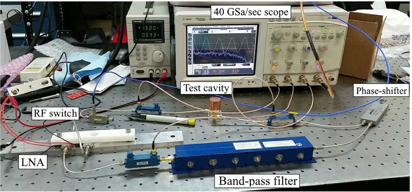 Figure 18