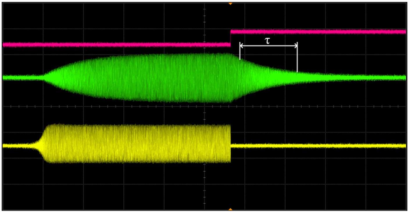 Figure 19