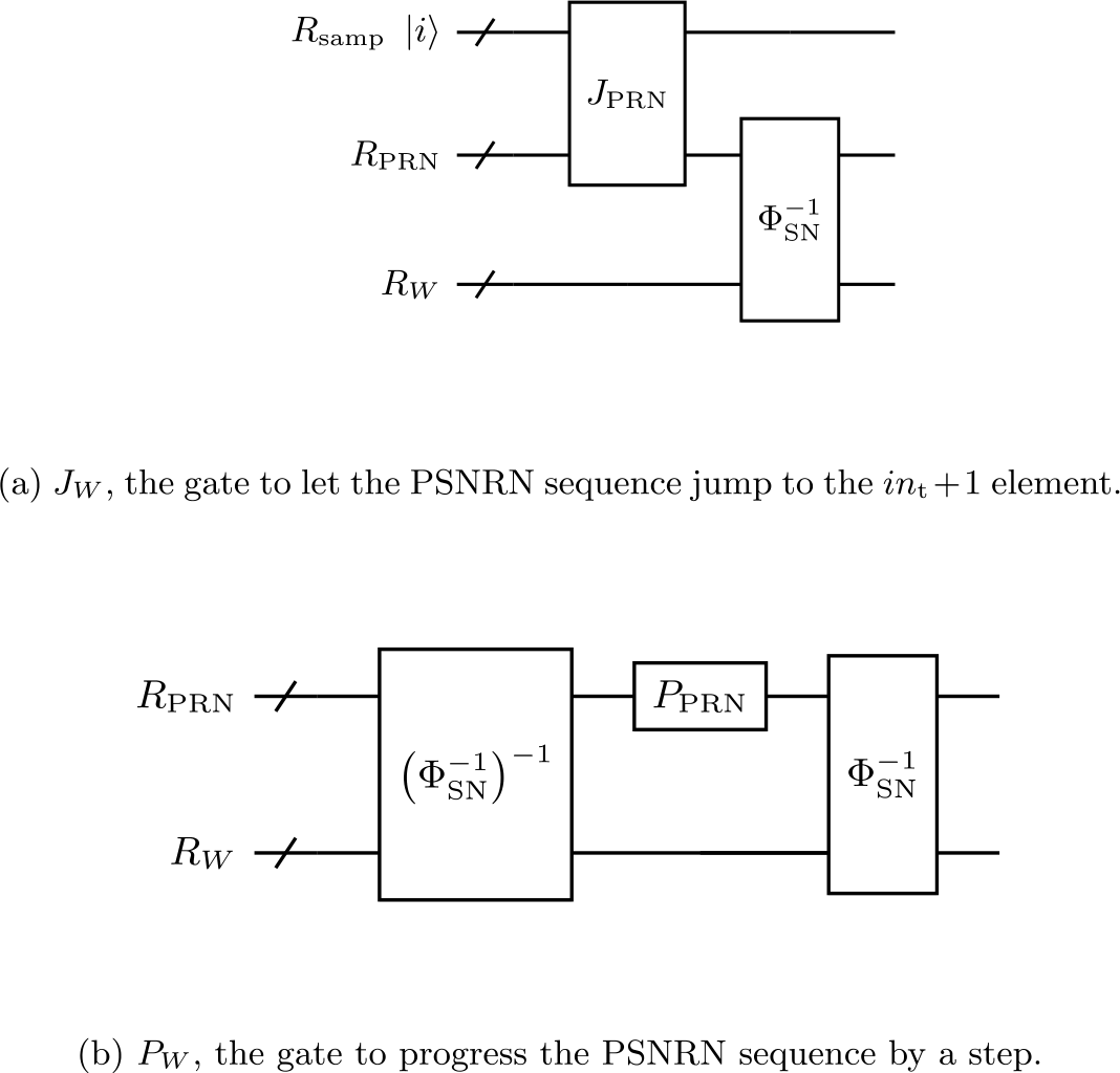 Figure 5