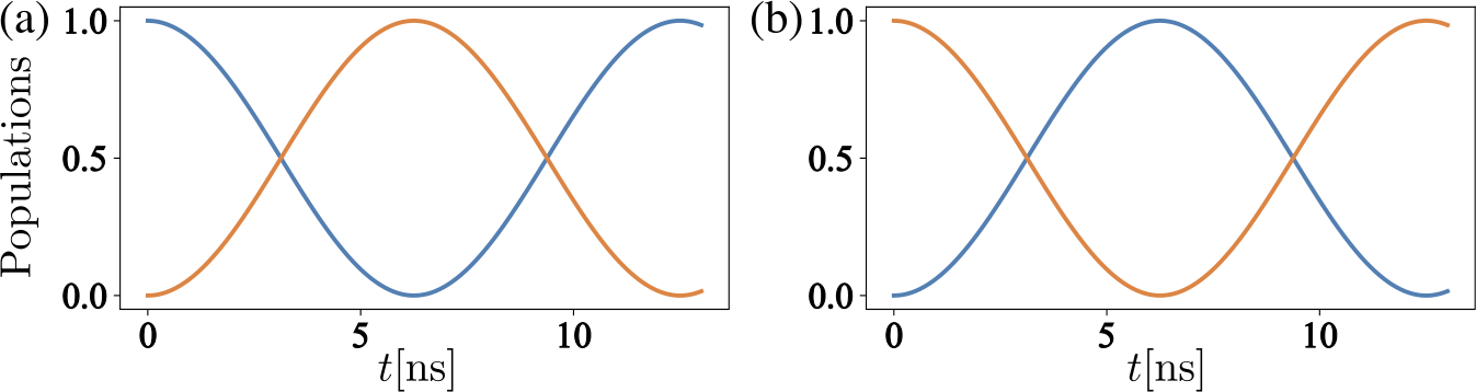 Figure 16