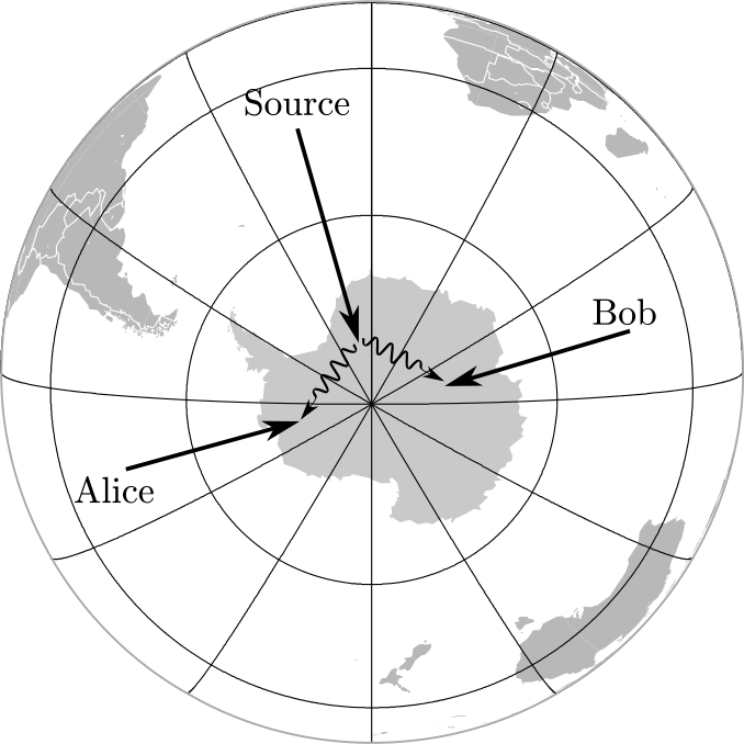 Figure 13