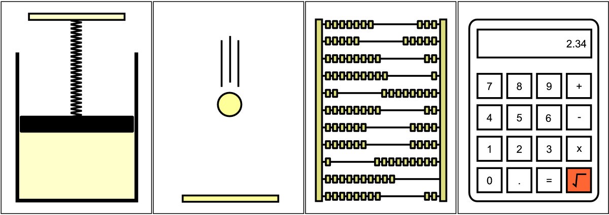 Figure 2