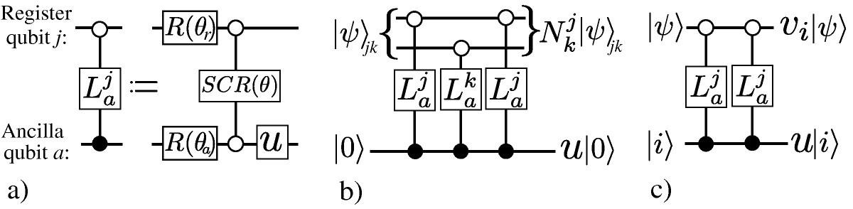 Figure 3