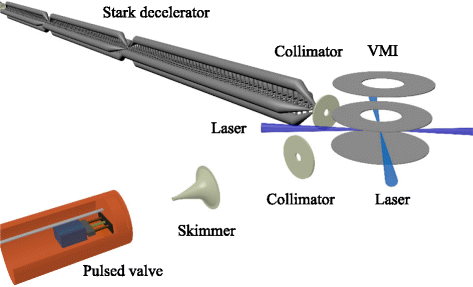 Fig. 1