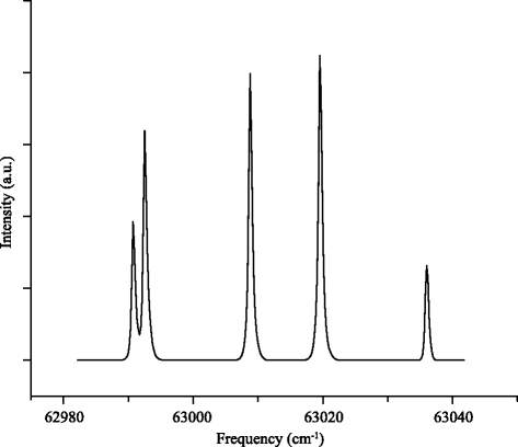 Fig. 9