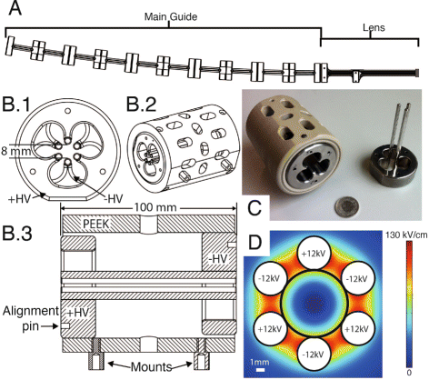 Fig. 5