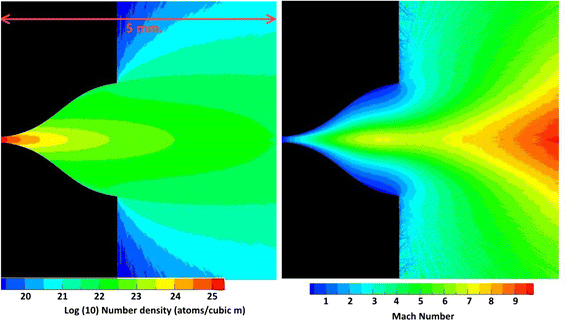 Fig. 15