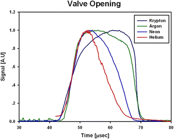 Fig. 18