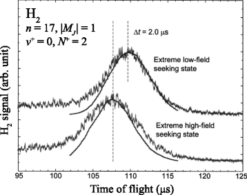 Fig. 12