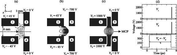 Fig. 14