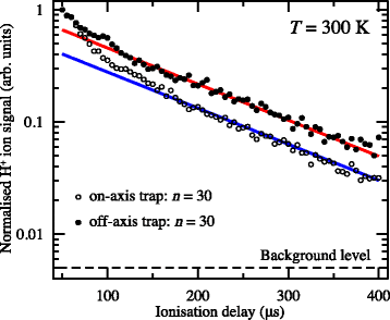 Fig. 19