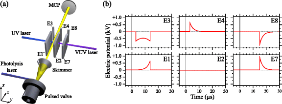 Fig. 21