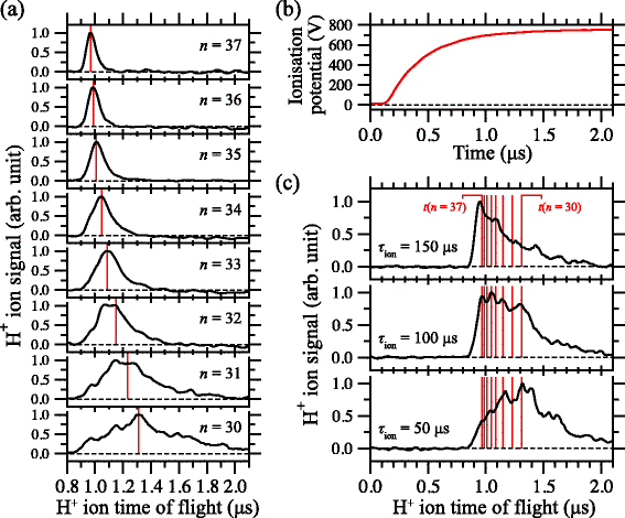 Fig. 24