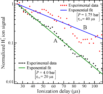 Fig. 26