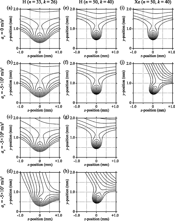 Fig. 29