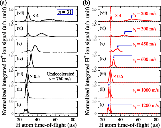 Fig. 30