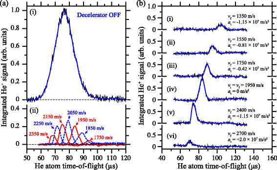 Fig. 34