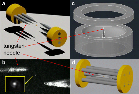 Fig. 1