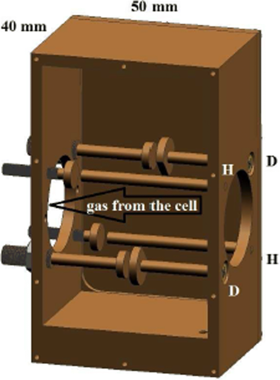 Fig. 8