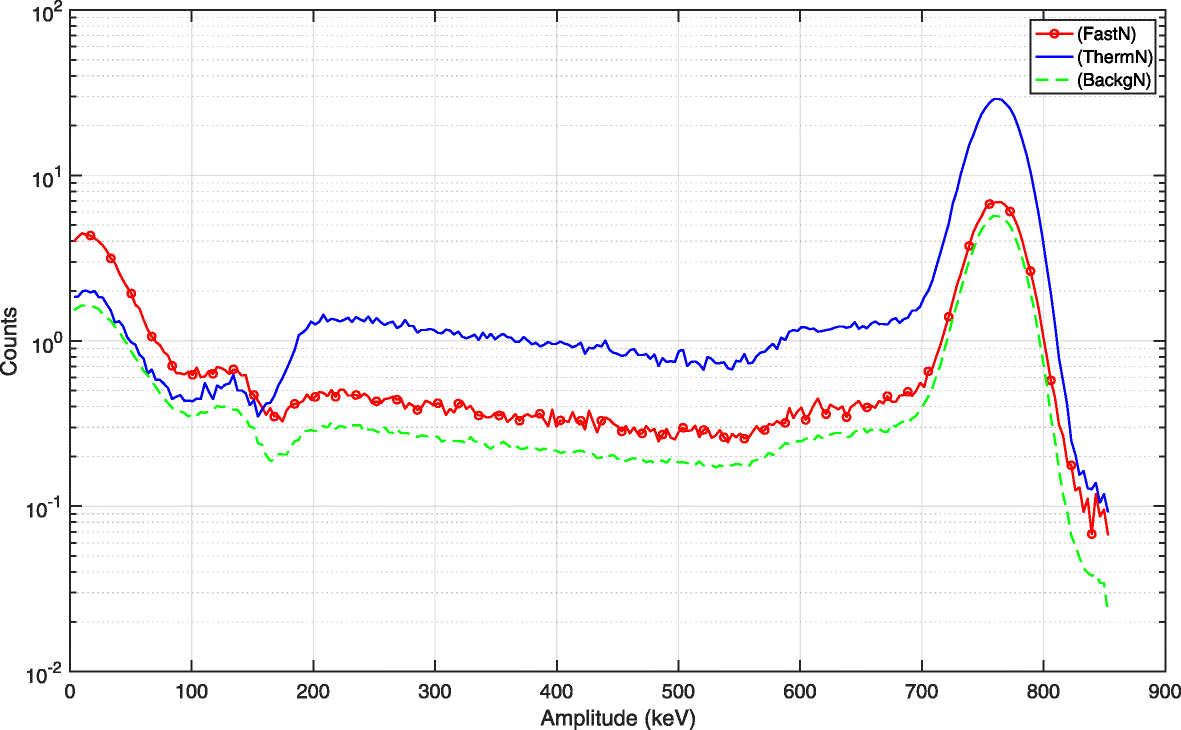 Fig. 11