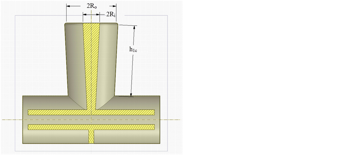 Fig. 9