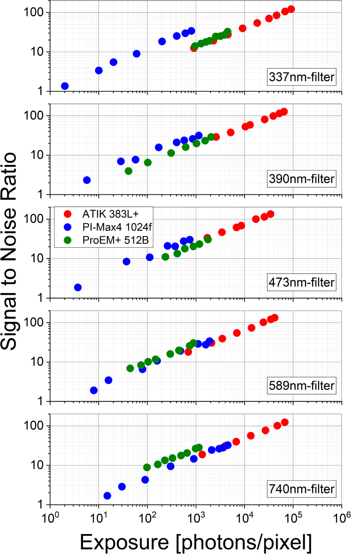 Fig. 10