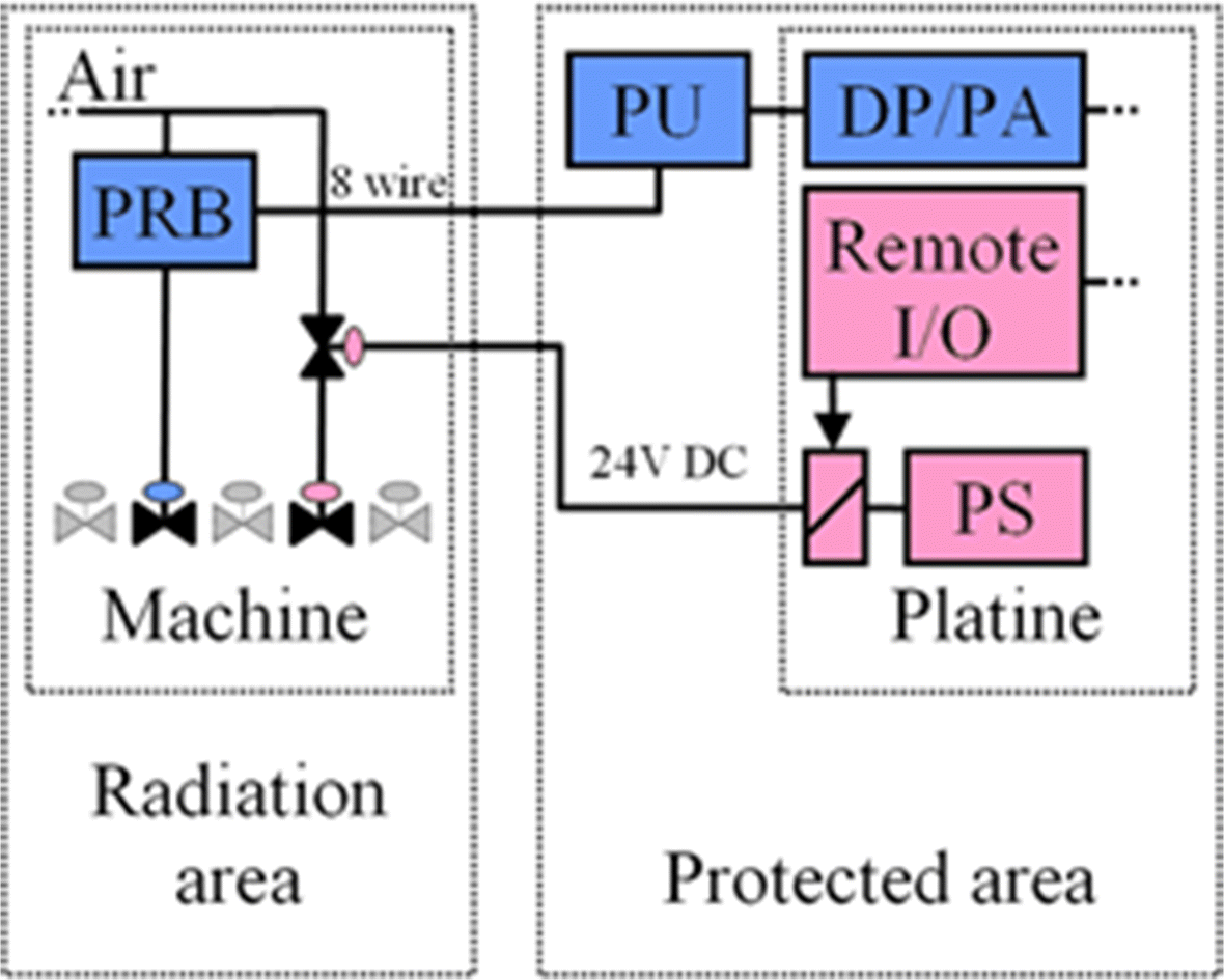 Fig. 11