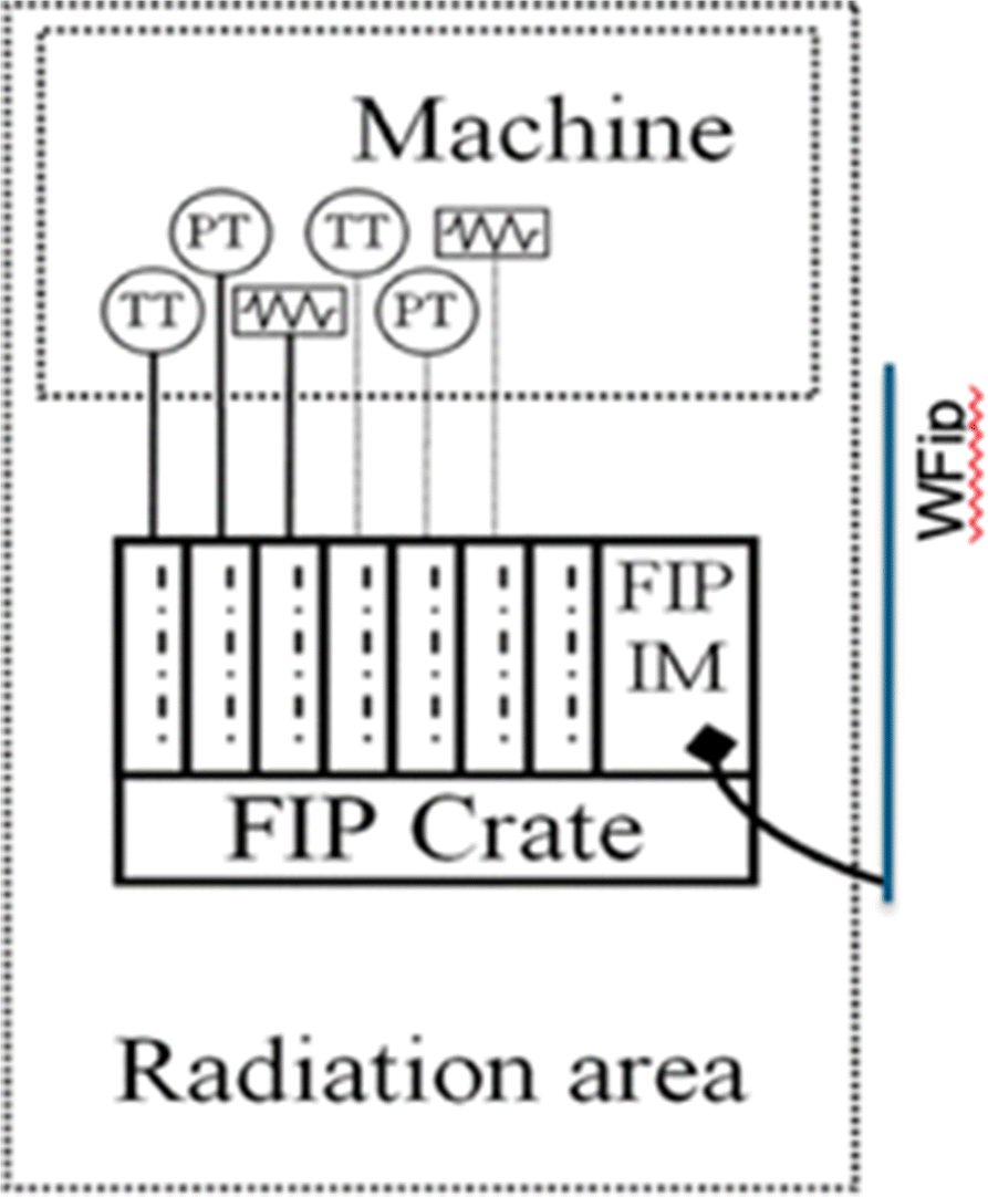 Fig. 12