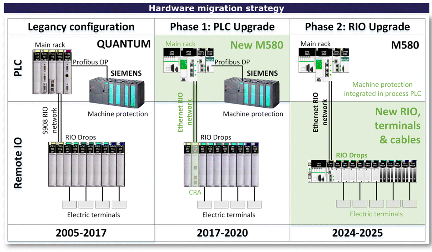 Fig. 15