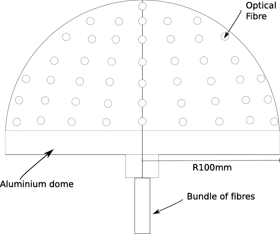 Fig. 1