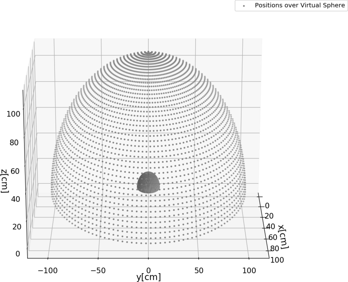 Fig. 4