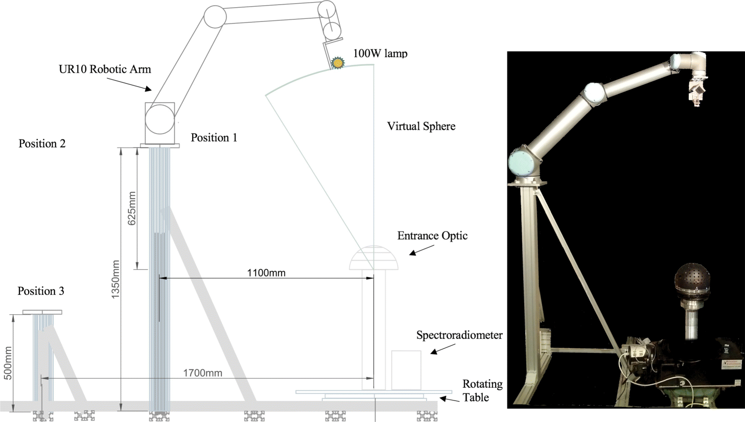 Fig. 5