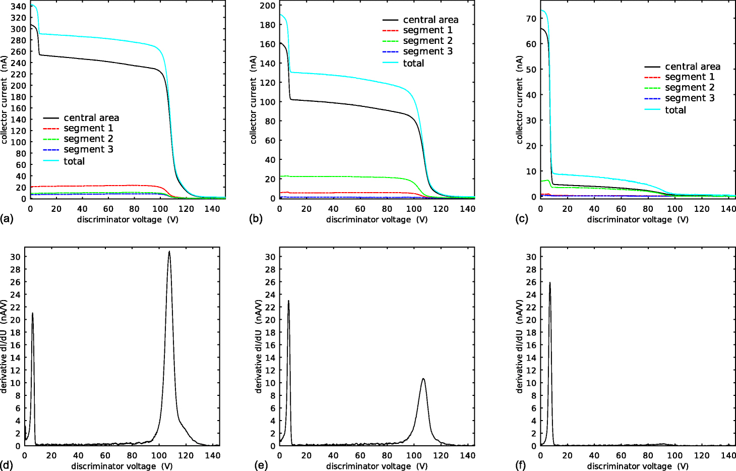 Fig. 11