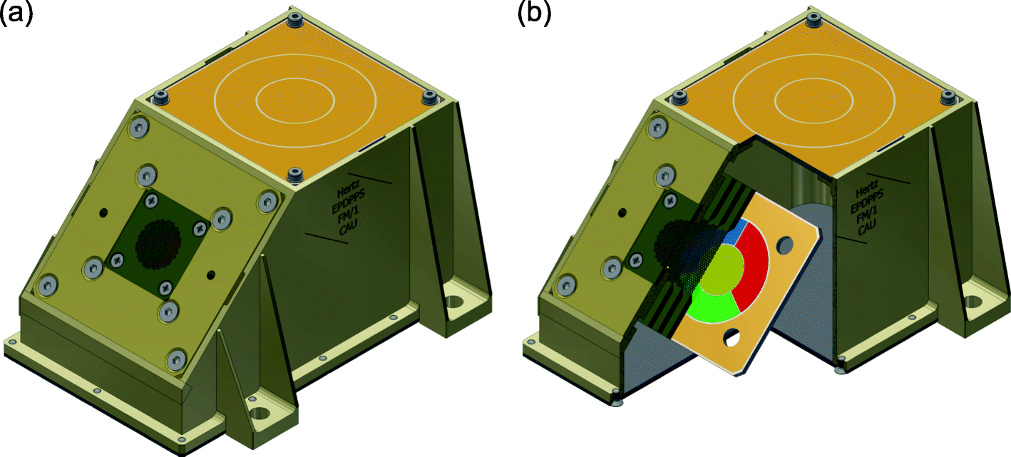 Fig. 3