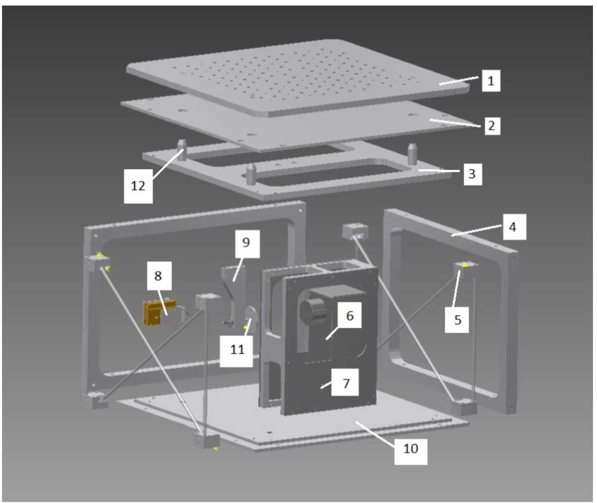 Figure 6