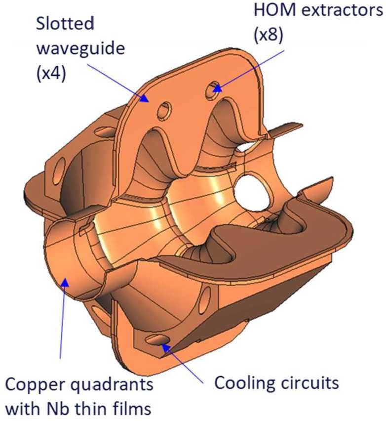 Figure 5