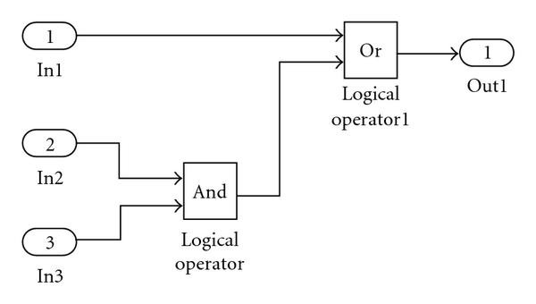 Figure 12