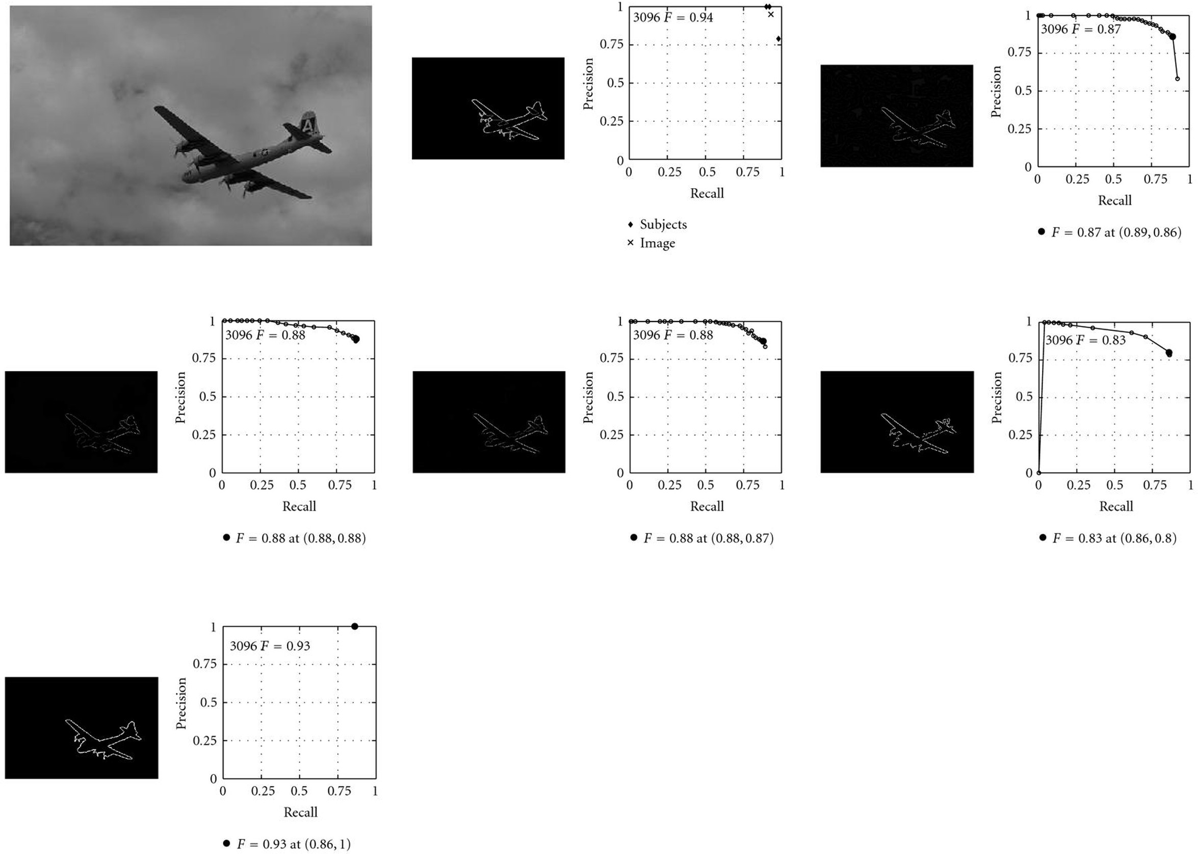 Figure 12