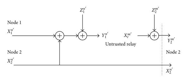 Figure 12