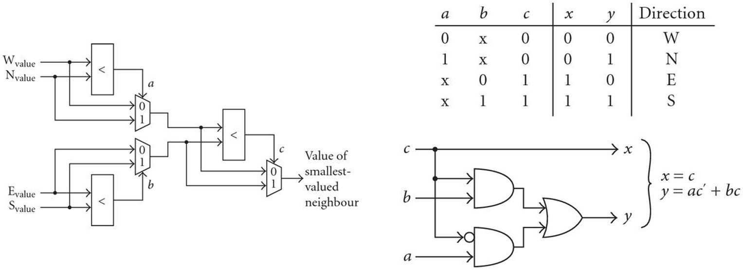 Figure 16