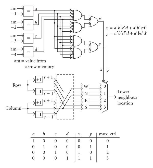 Figure 23