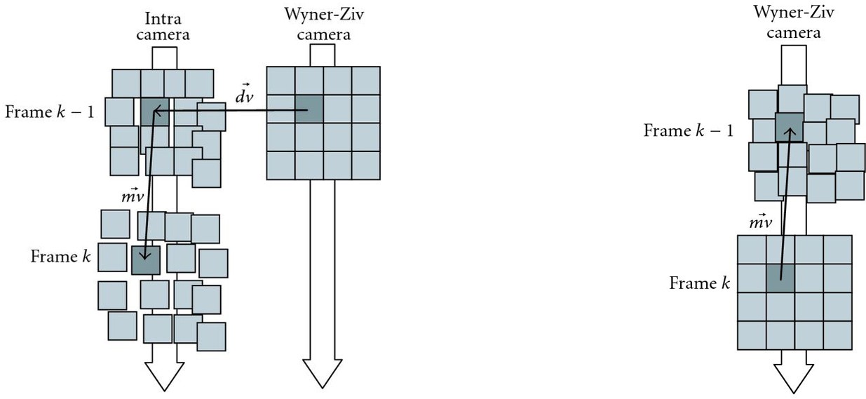 Figure 18