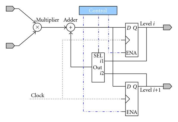 Figure 12