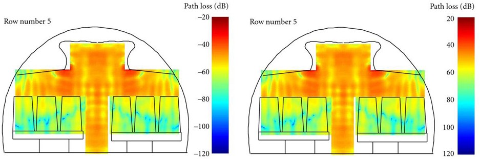 Figure 12