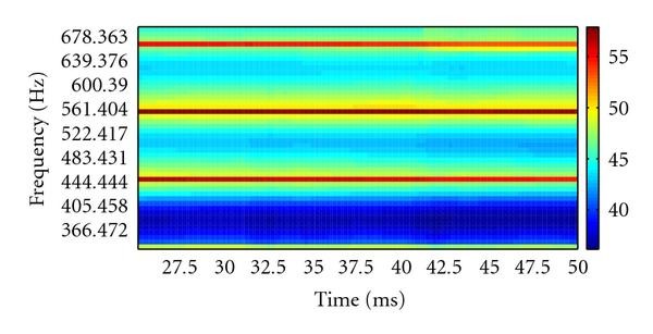 Figure 18