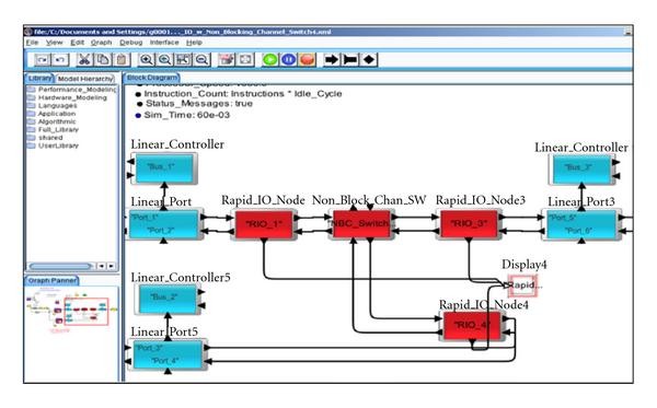 Figure 6