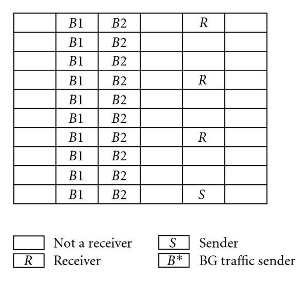 Figure 23