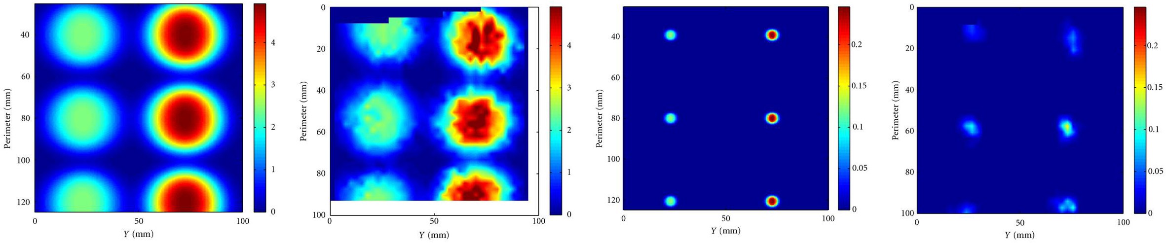 Figure 12