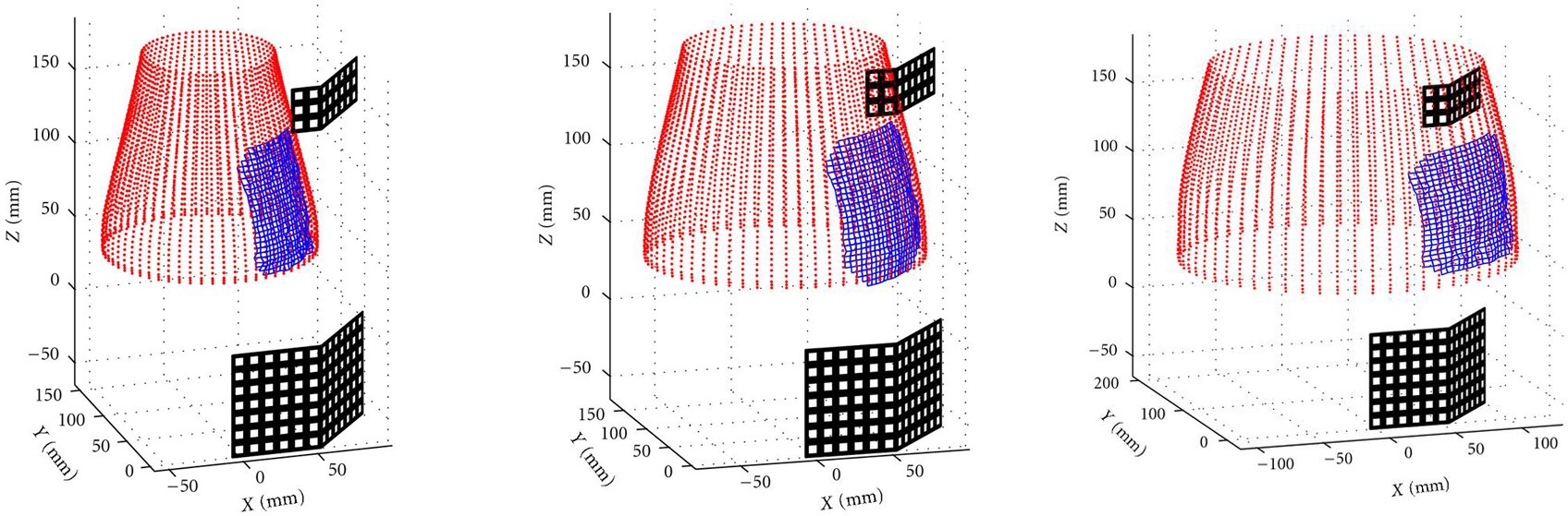 Figure 15