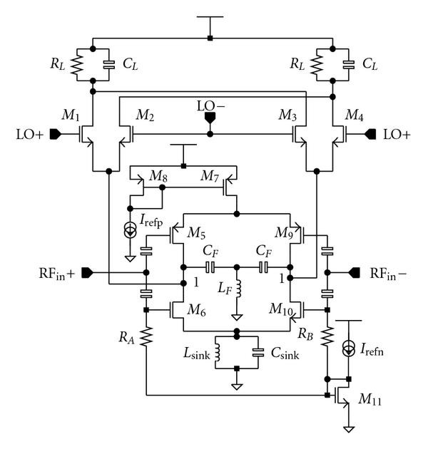 Figure 10